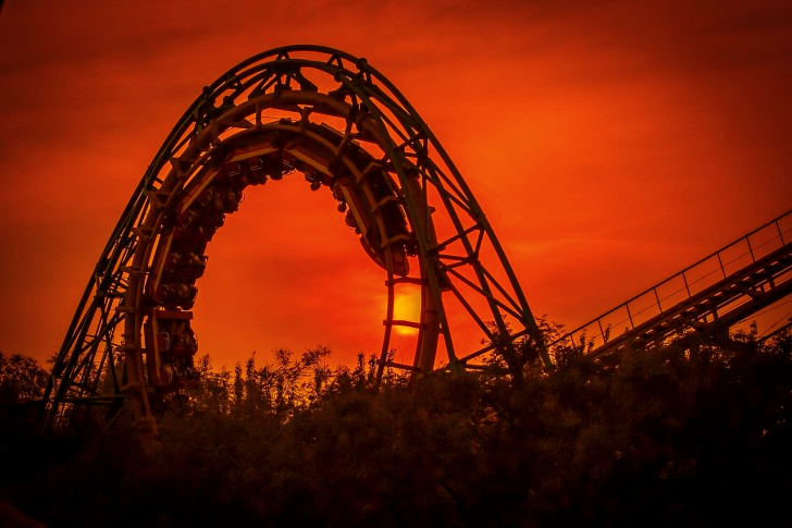 Amusement Park In Shijingshan