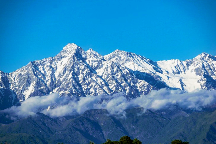 Himalayas In India